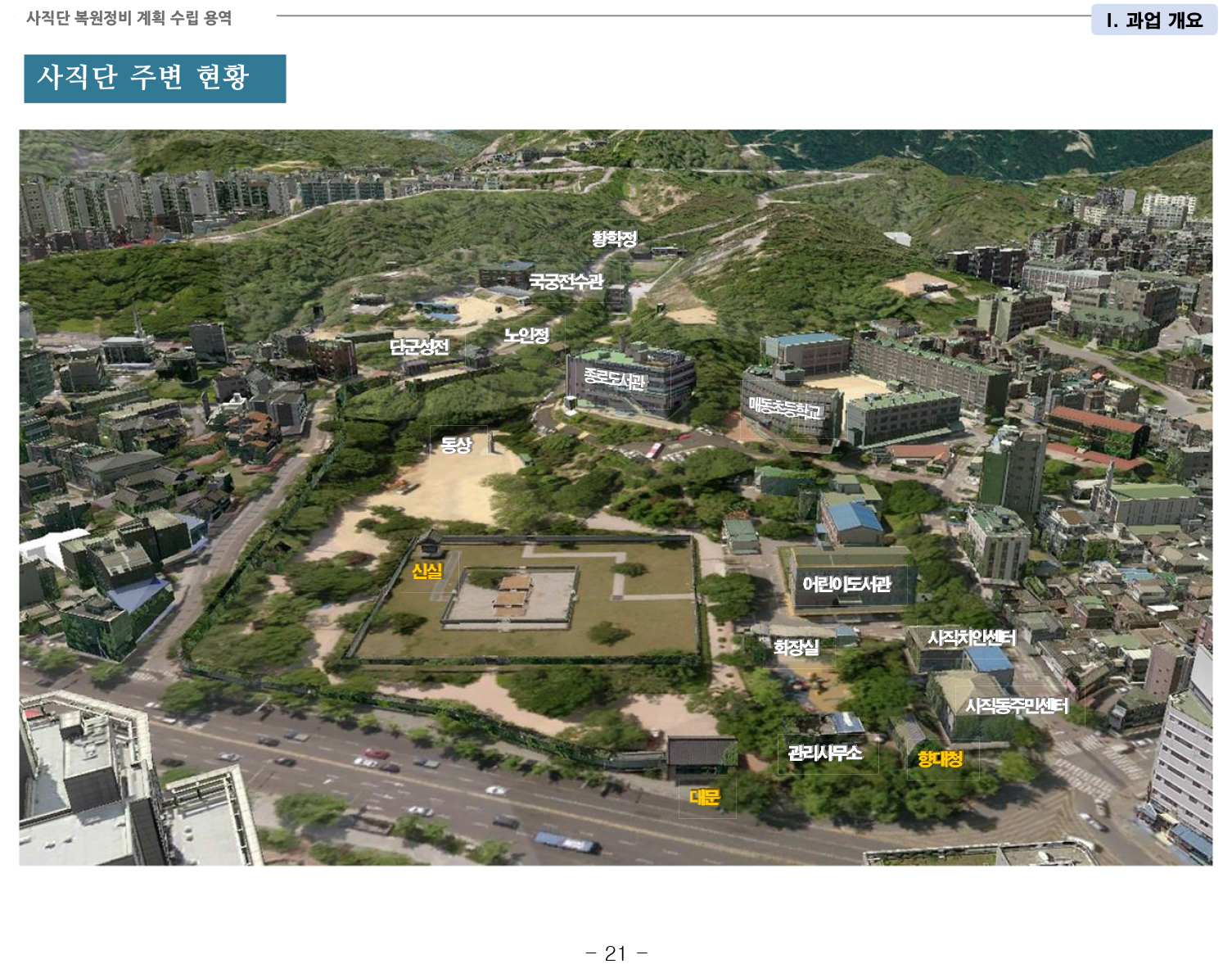 20141022 1차공청회 자료(사직단 복원정비 계획 수립 용역)-28