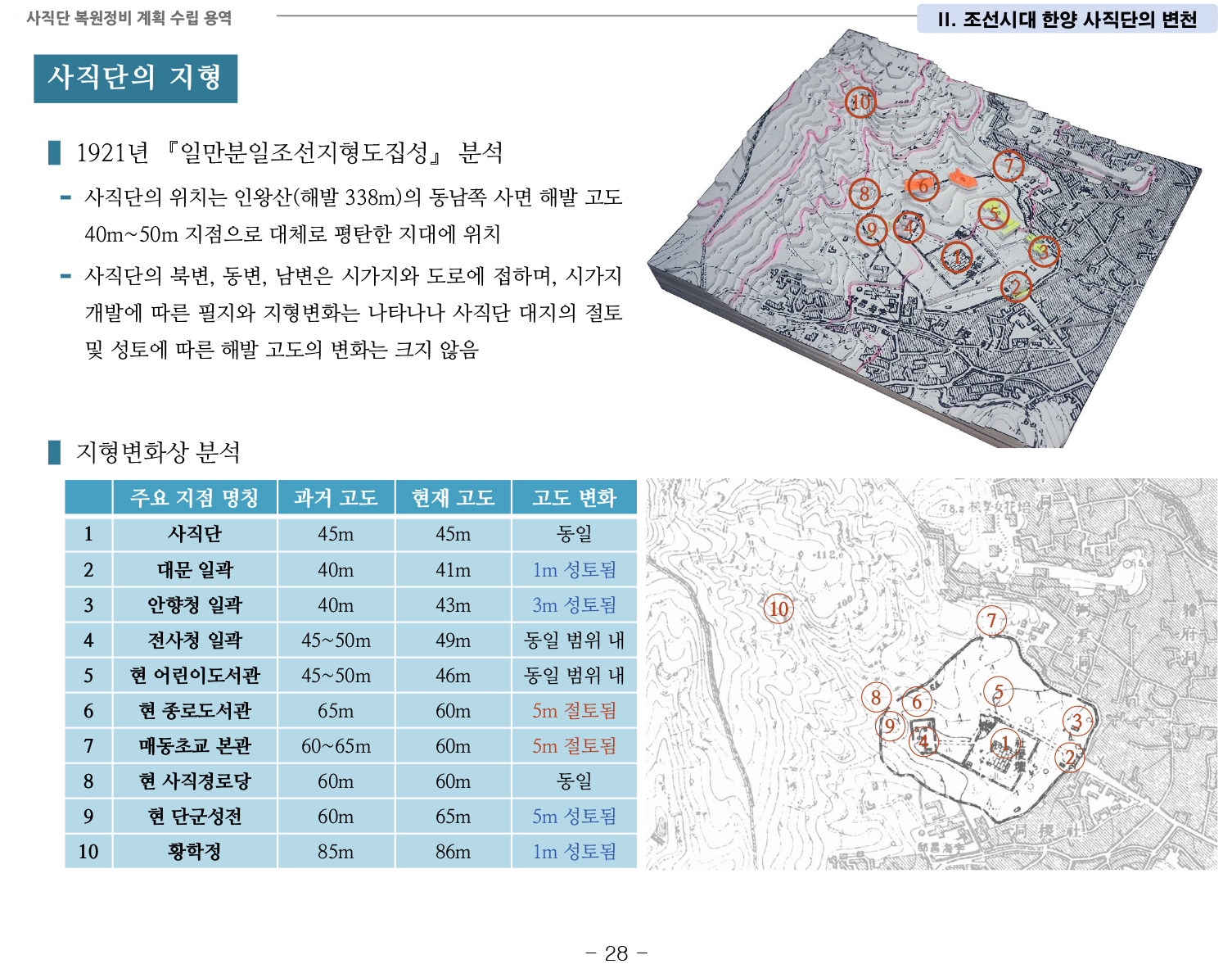 20141022 1차공청회 자료(사직단 복원정비 계획 수립 용역)-35