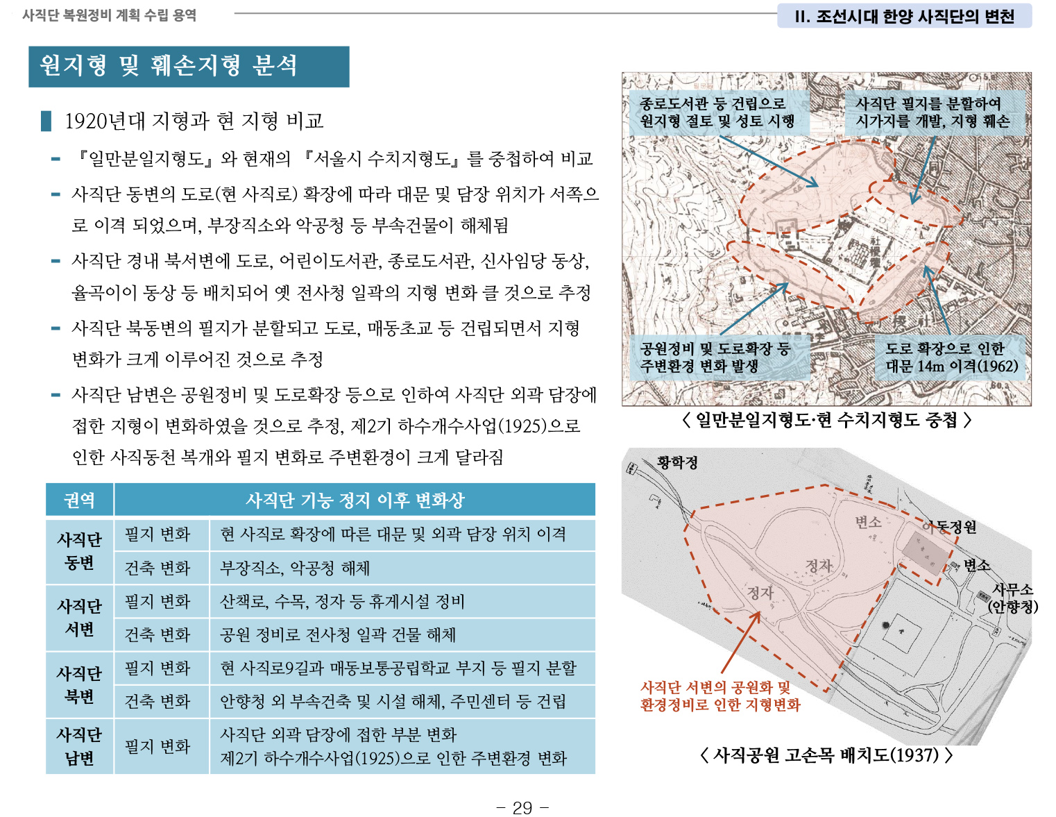 20141022 1차공청회 자료(사직단 복원정비 계획 수립 용역)-36