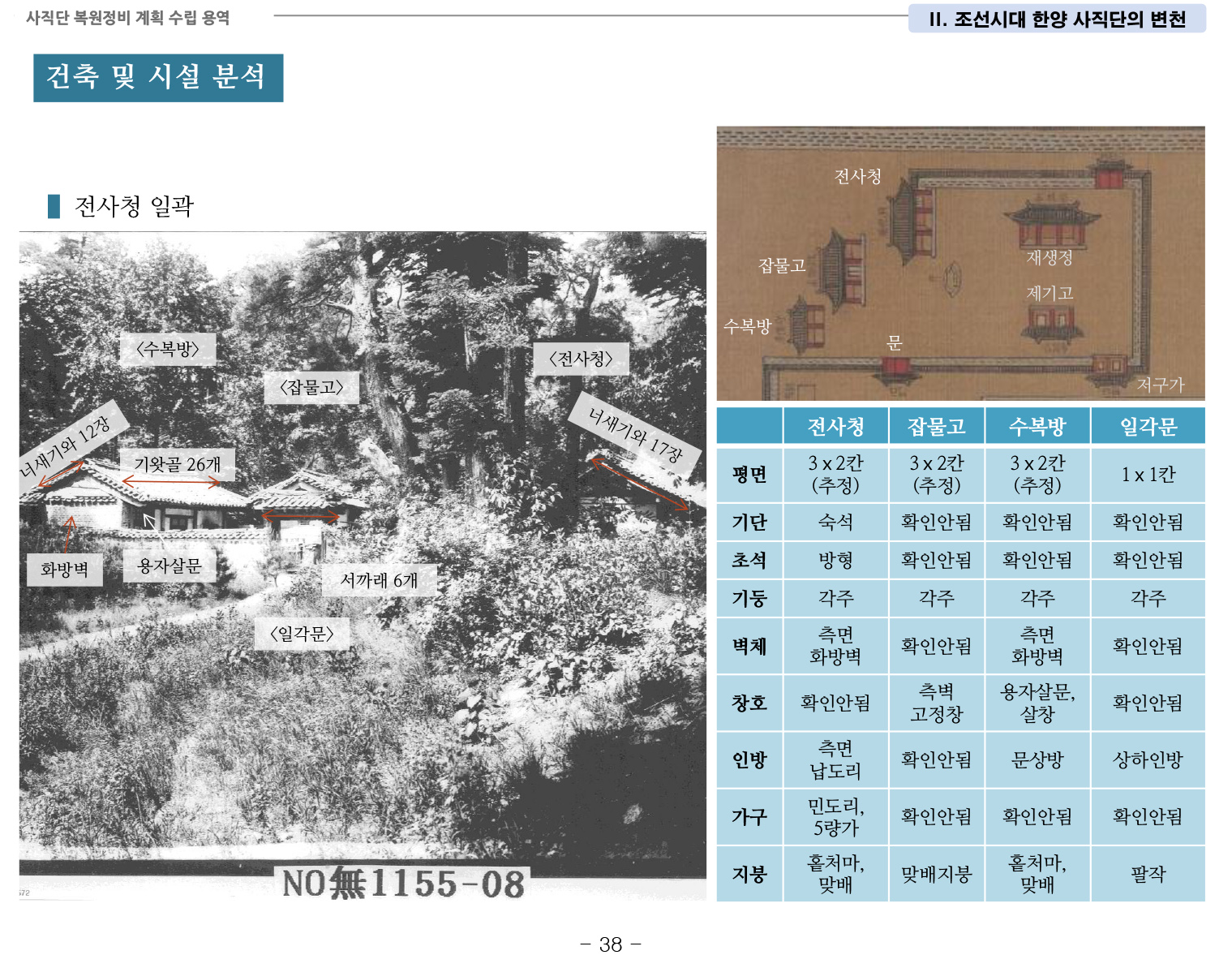20141022 1차공청회 자료(사직단 복원정비 계획 수립 용역)-45