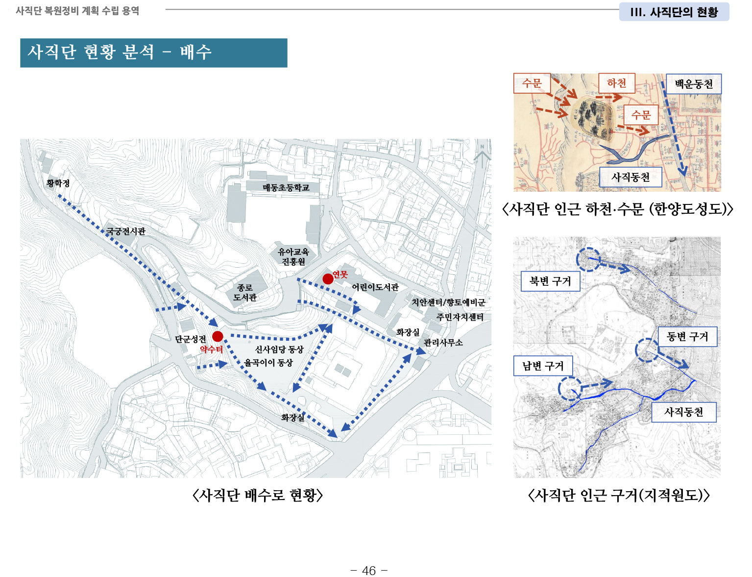 20141022 1차공청회 자료(사직단 복원정비 계획 수립 용역)-53
