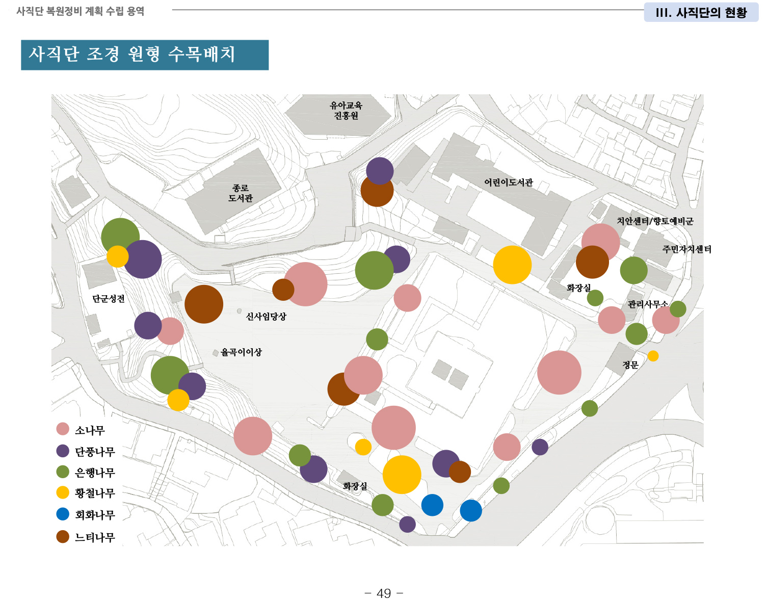 20141022 1차공청회 자료(사직단 복원정비 계획 수립 용역)-56