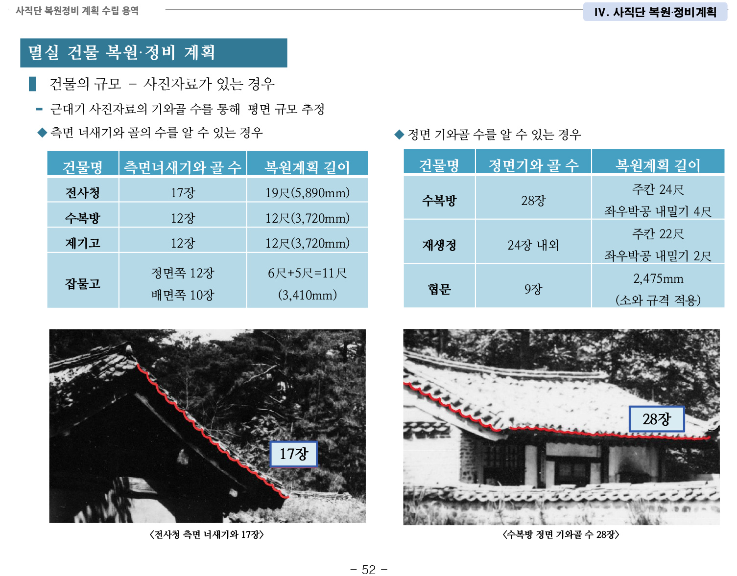 20141022 1차공청회 자료(사직단 복원정비 계획 수립 용역)-59