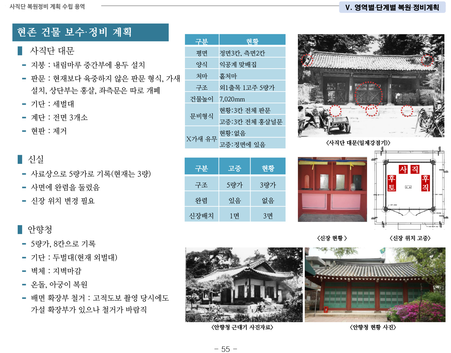 20141022 1차공청회 자료(사직단 복원정비 계획 수립 용역)-62