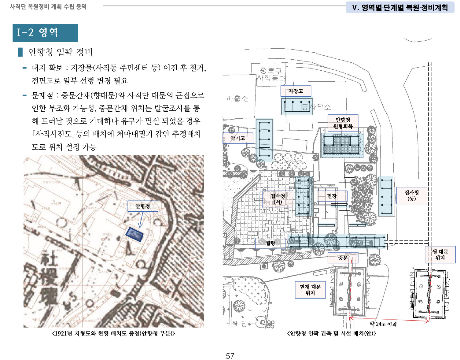20141022 1차공청회 자료(사직단 복원정비 계획 수립 용역)-64