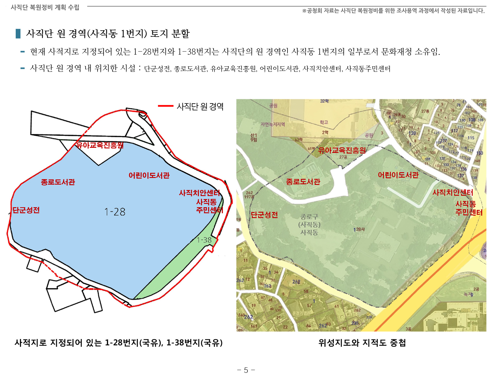 20141126 2차공청회 자료(사직단 복원정비 계획 수립 용역)-13