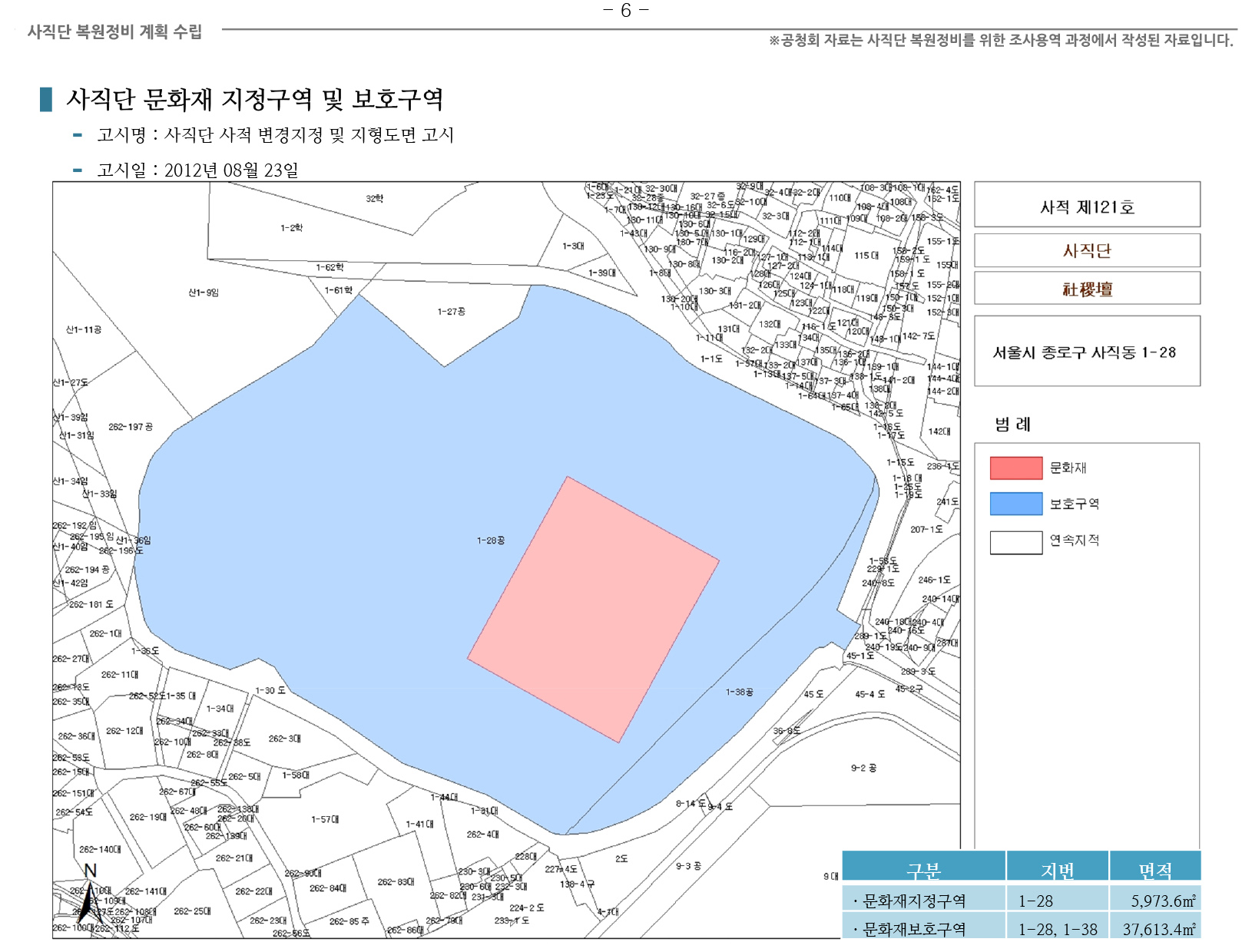 20141126 2차공청회 자료(사직단 복원정비 계획 수립 용역)-14