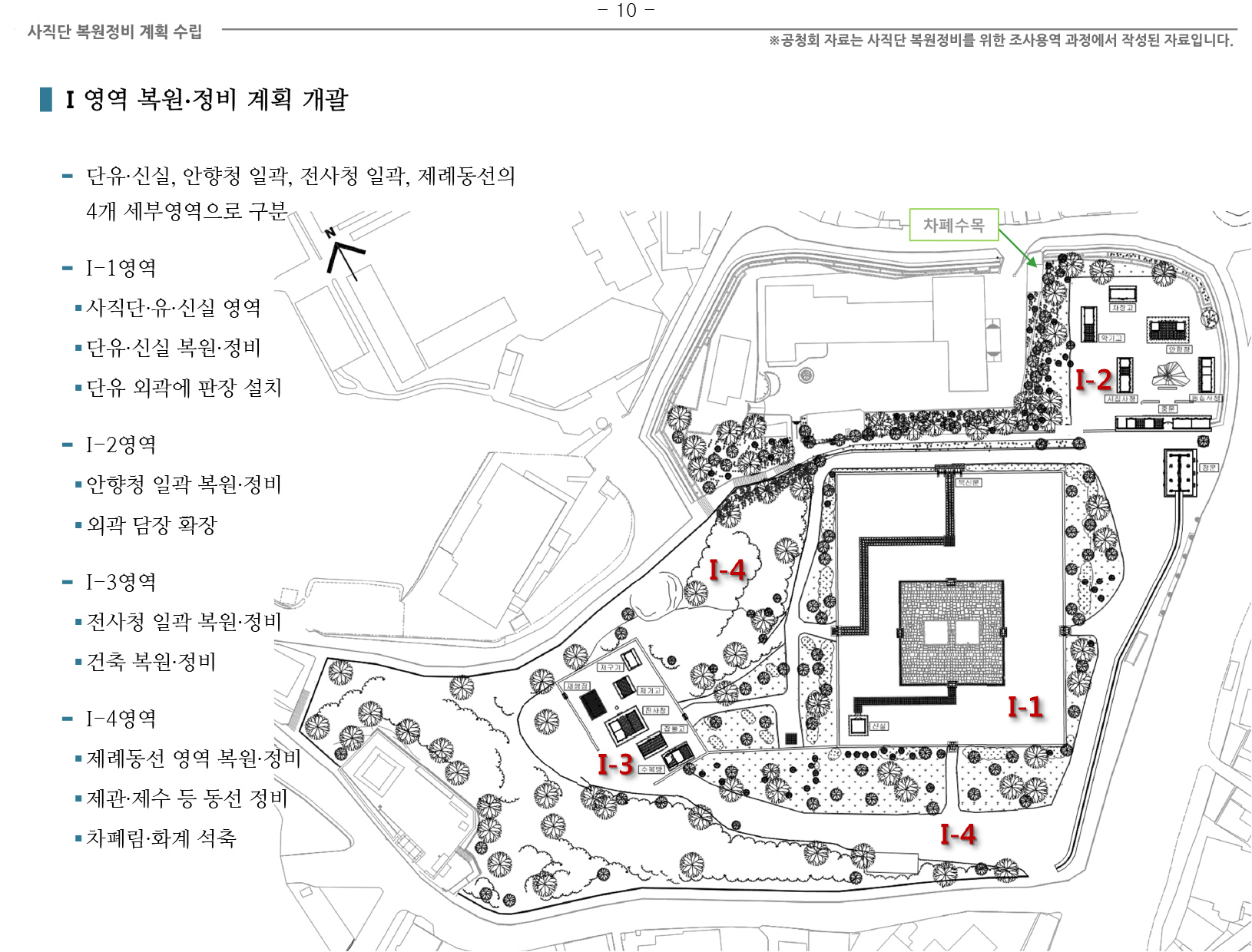 20141126 2차공청회 자료(사직단 복원정비 계획 수립 용역)-18