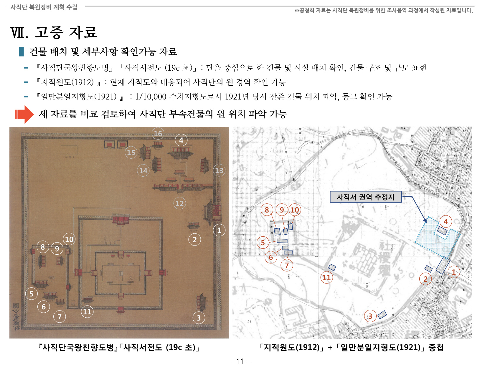 20141126 2차공청회 자료(사직단 복원정비 계획 수립 용역)-19
