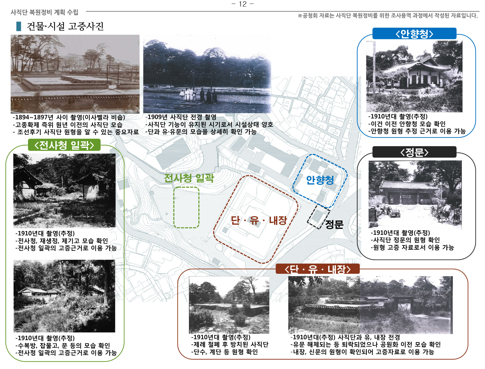20141126 2차공청회 자료(사직단 복원정비 계획 수립 용역)-20