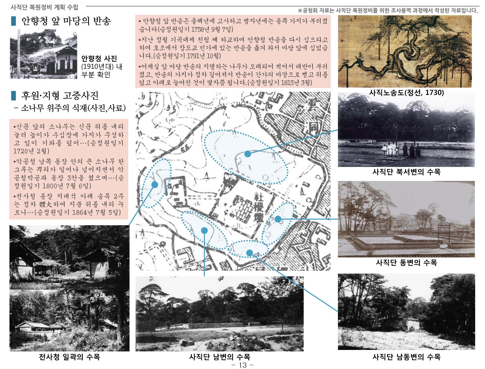 20141126 2차공청회 자료(사직단 복원정비 계획 수립 용역)-21