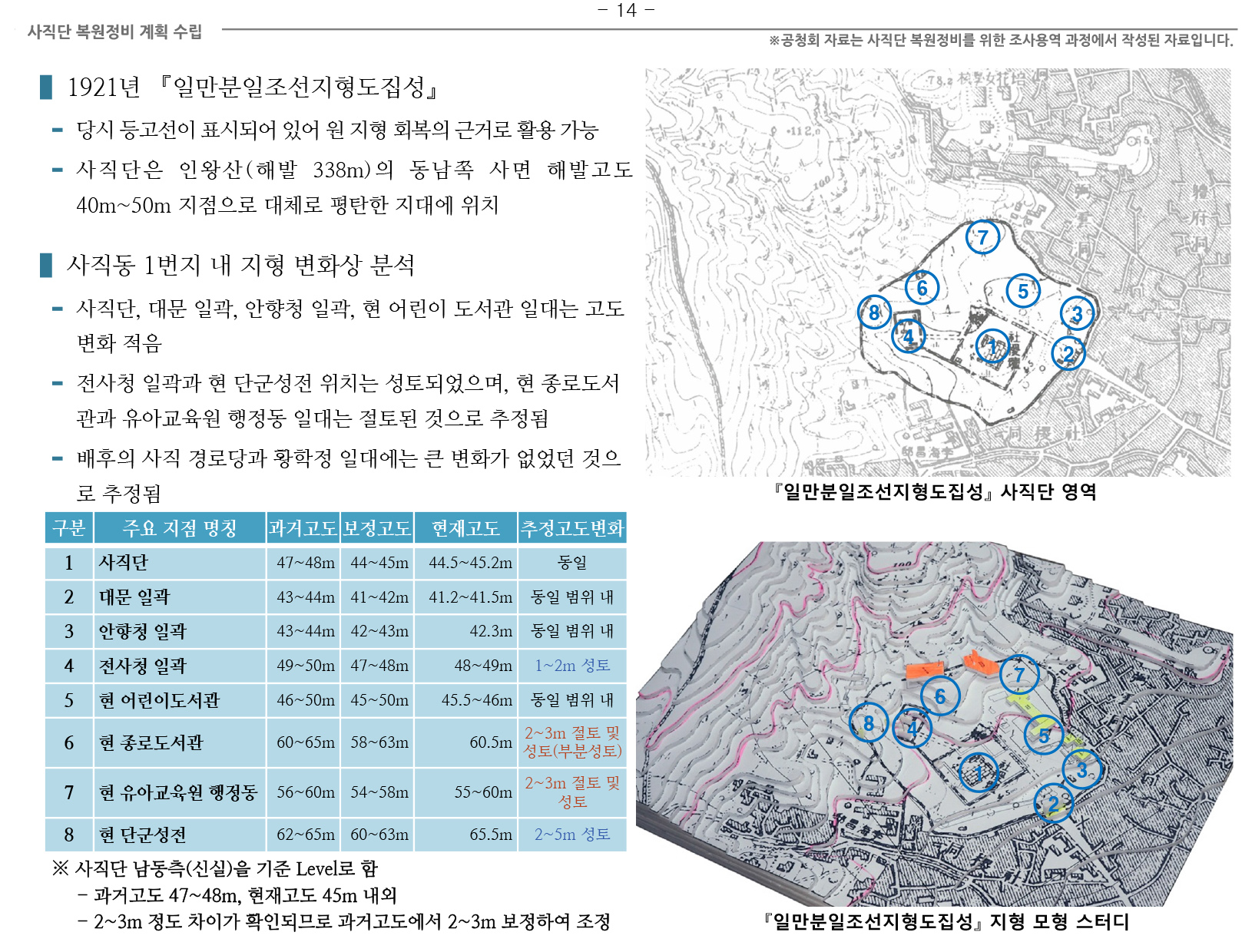 20141126 2차공청회 자료(사직단 복원정비 계획 수립 용역)-22