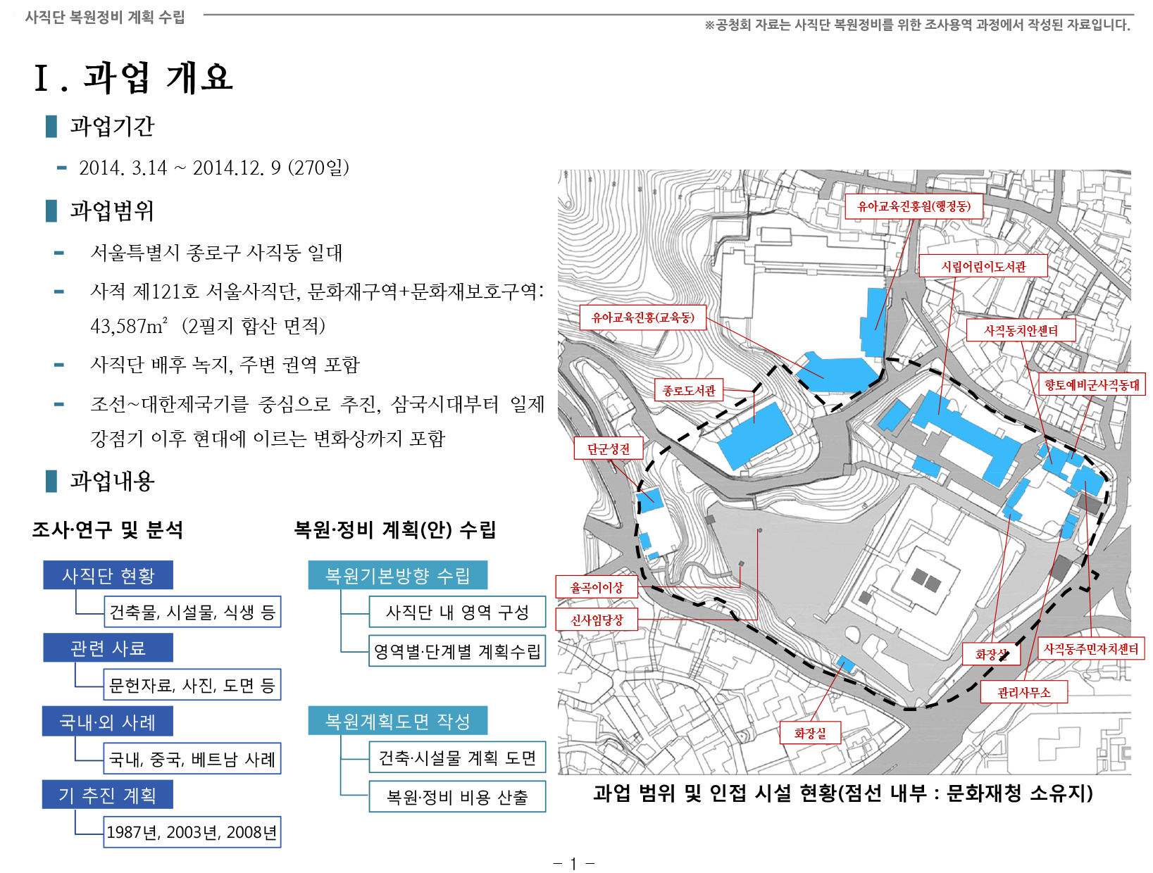 20141126 2차공청회 자료(사직단 복원정비 계획 수립 용역)-9