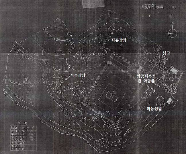 1943년 사직공원 평면도